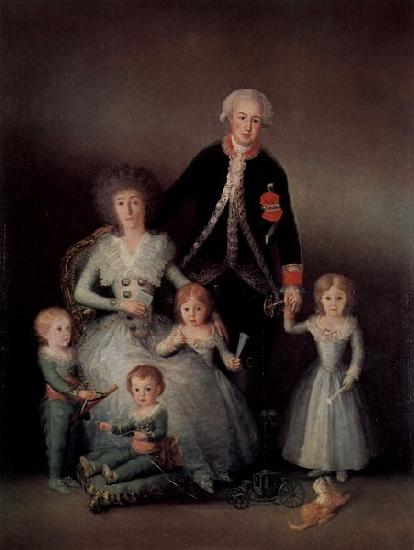 Francisco de Goya The Family of the Duke of Osuna France oil painting art